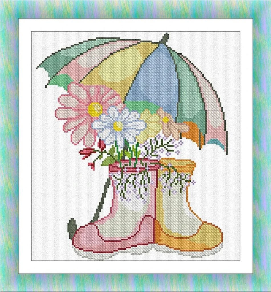 SPRING GARDENING