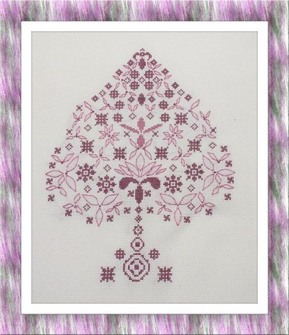 ALBERO DELL'ORDINE