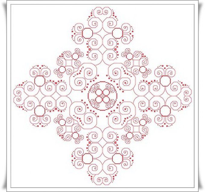 FRIVOLITE