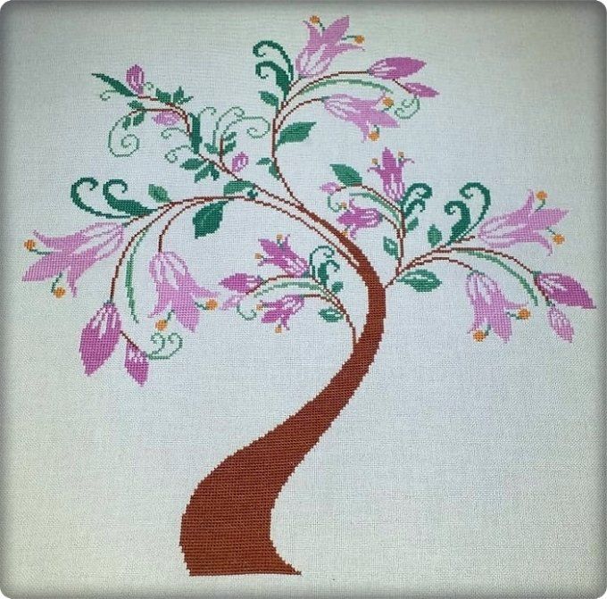 ALBERO DEL RINNOVO